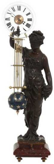 HoudinÂs Figural Mystery Swinger Clock