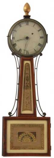S. Willard’s Patent Banjo Wall Clock