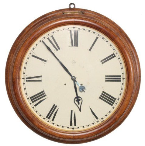 24 Inch Seth Thomas Gallery Wall Clock Price Guide