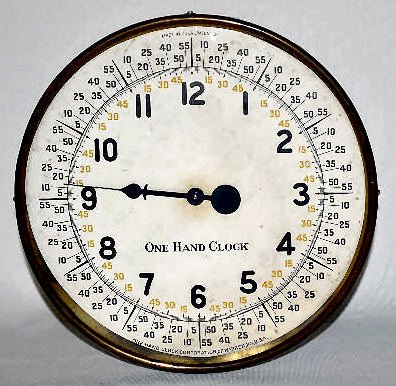 One Hand Clock Corp. One Hand Clock