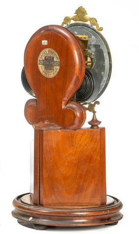 Ansonia “Crystal Palace No.2” Clock, Circa 1875