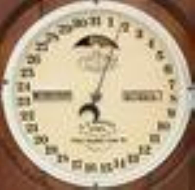 Ithaca No. 7 Cottage Calendar Clock Price Guide