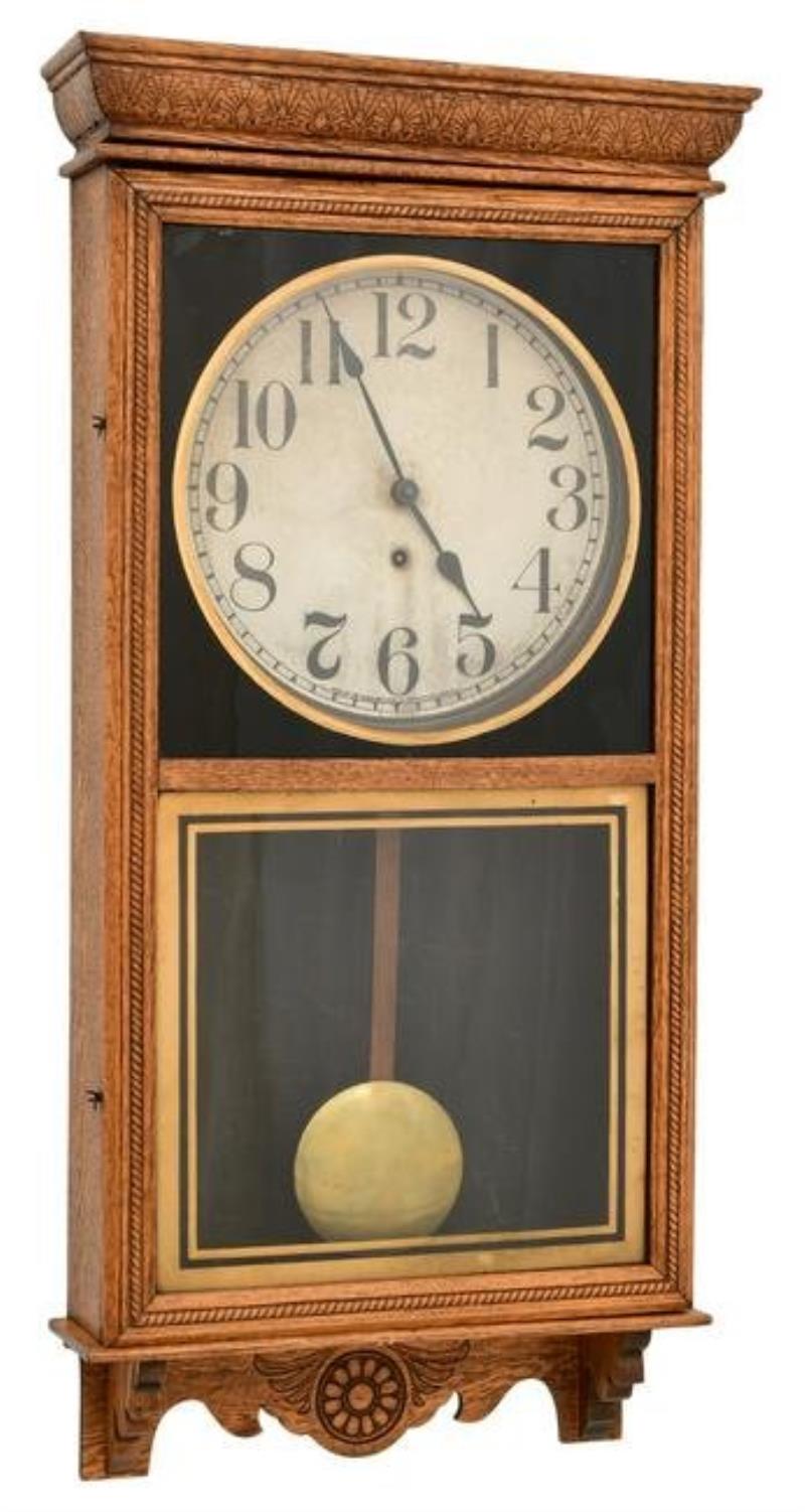 Sessions Store Regulator Clock