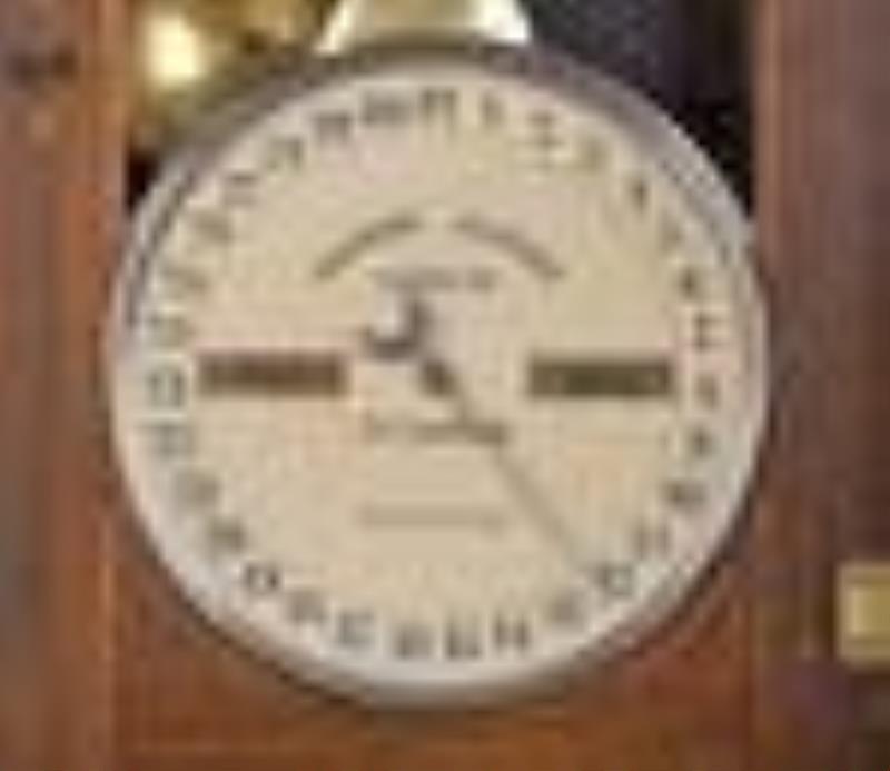 Southern Calendar Clock Co. Fashion calendar No. 4 calendar clock