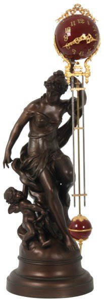 Ansonia Figural Swinging Mystery Clock – Fortuna